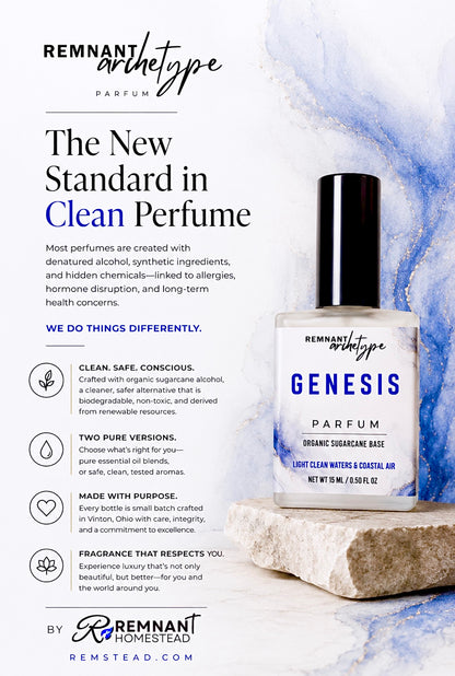PERFUME | Men & Women | All Variants